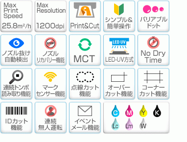 UCJV300-160 特長