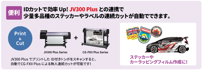 CG-FXII Plus Series | 製品情報 | ミマキ