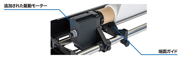 追加された駆動モーター / 端面ガイド