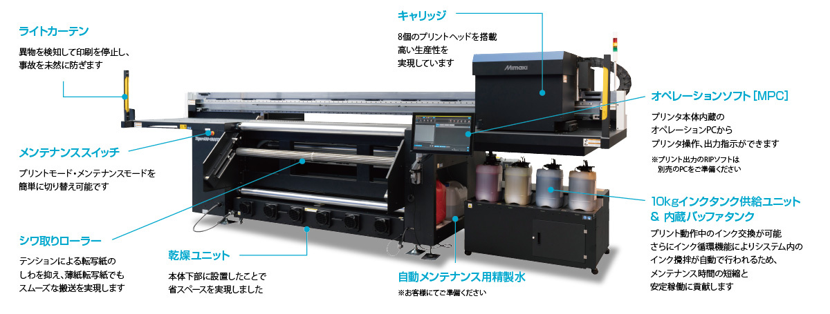 特長 | Tiger600-1800TS | 製品情報 | ミマキ