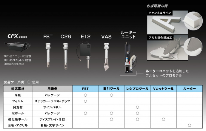 Set-Model 03：LC-モデル【型式：CFX-TR1VAD2M】