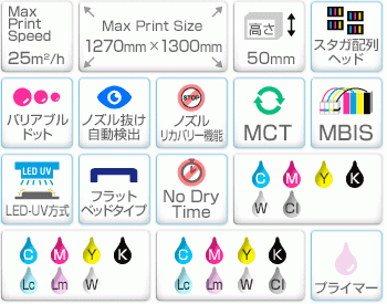 JFX200-1213 EX スペック