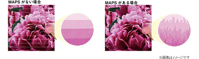 バンディングを軽減するMAPS4（Mimaki Advanced Pass System 4）