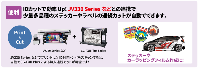 CG-FXII Plus Series | 製品情報 | ミマキ