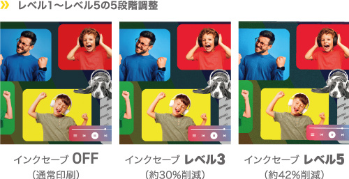 インクセーブ機能(レベル1~レベル5 の5 段階調整)