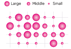 バリアブルドット
