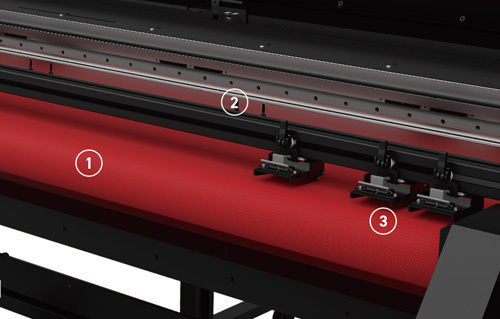 3Way搬送システム