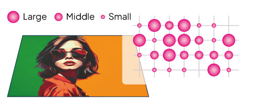 バリアブルドット