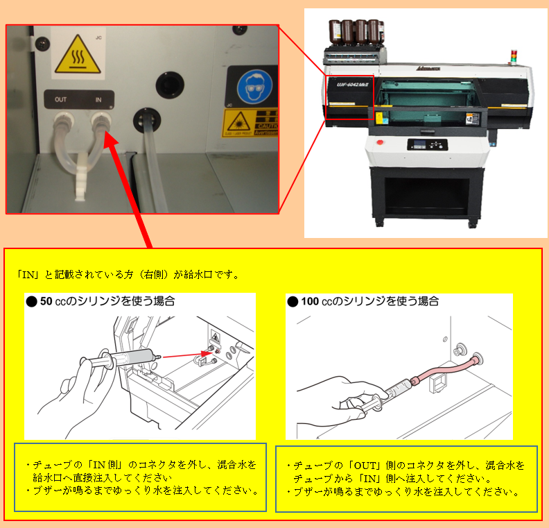 ERROR 72B 温水 水不足」が表示された。 | エラー／警告 | よくあるご