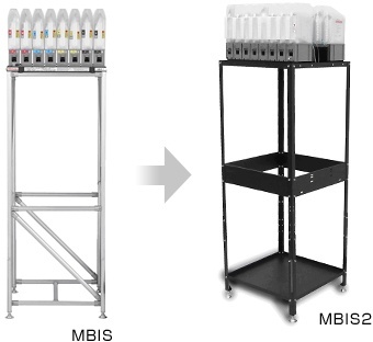 MBISとMBIS2の比較写真