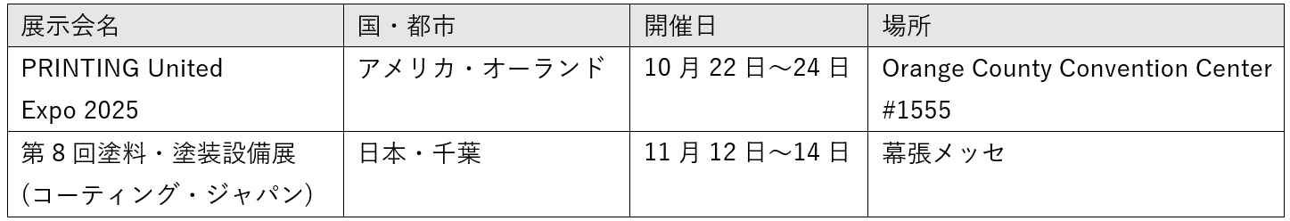 展示会出展予定:UVプリンタ「UJF-7151 plusII e」