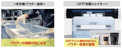 図2. DTFプリントのパウダー塗布工程の課題