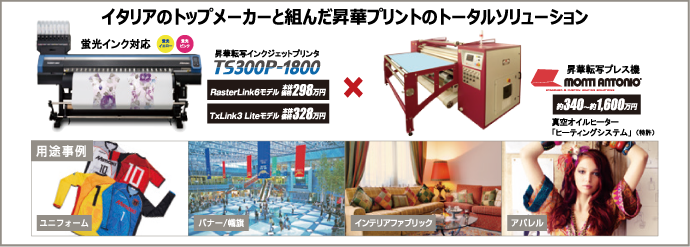 昇華転写インクジェットプリンタ「TS300P-1800」× 昇華転写プレス機「Monti Antonio」
