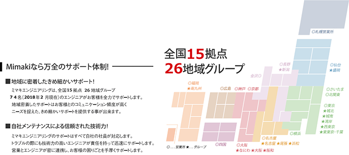 Mimakiなら万全のサポート体制! 全国15拠点26地域グループ