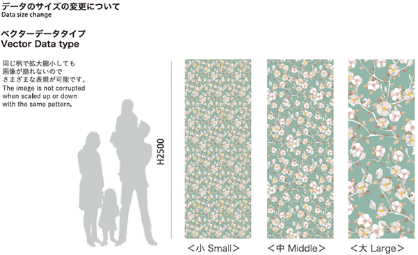 データのサイズ変更について｜JAPAN FLOWERS コレクション