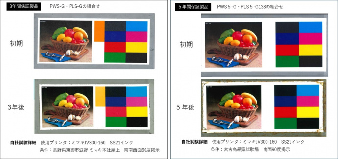 3年間保証製品：PWS-G・PLS-Gの組合せ / 5年間保証製品：PWS５-G・PLS５-G138の組合せ