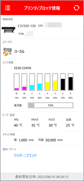 情報表示画面_