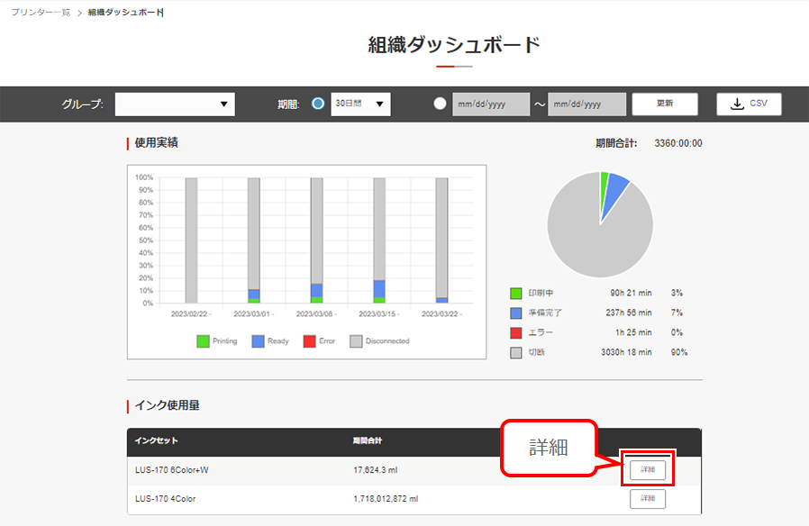 組織内プリンター集計画面
