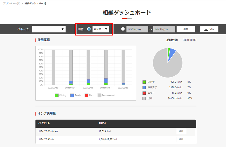 データ集計期間選択画面