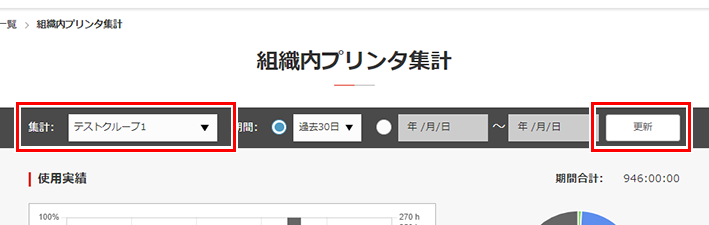 集計対象のグループを選択する画面