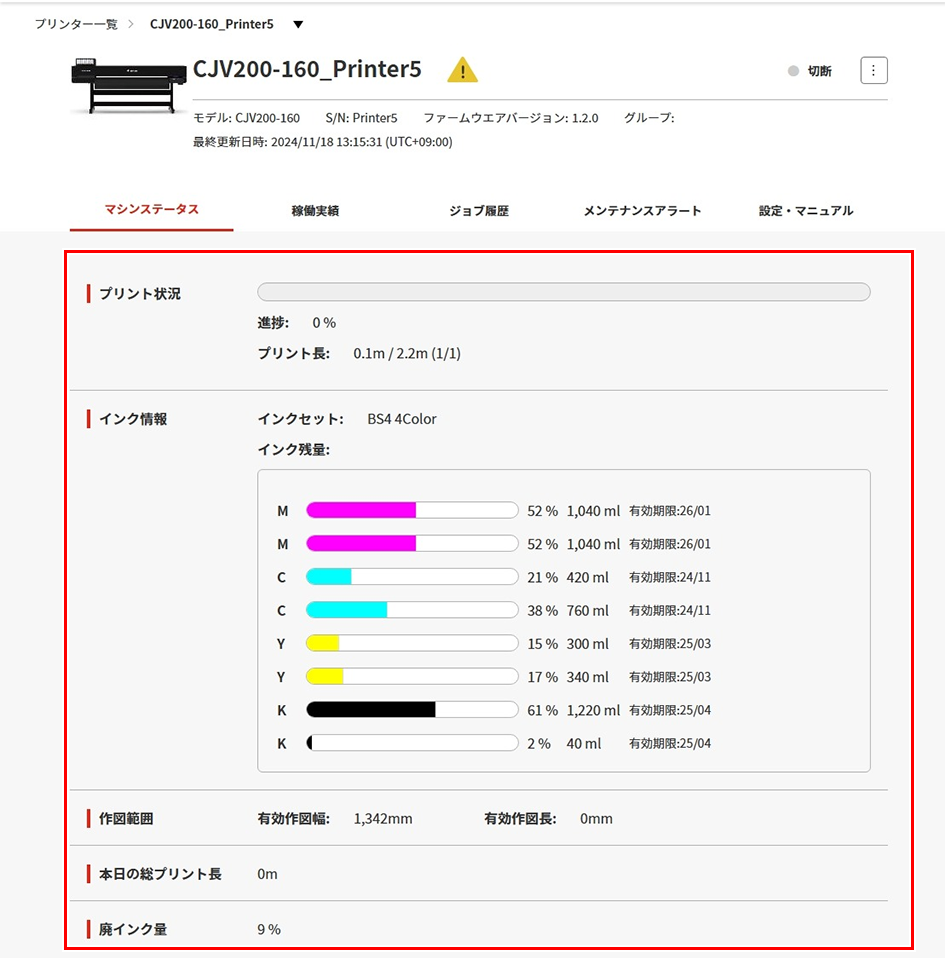 現在のステータス表示画面