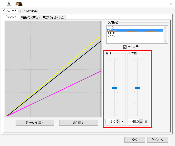 プロセスカラーインクリミット調整画面