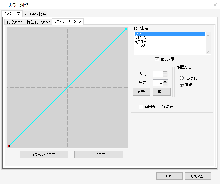 プロセスカラー中間濃度設定画面