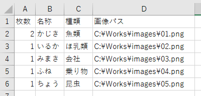 CSV Sample Data_