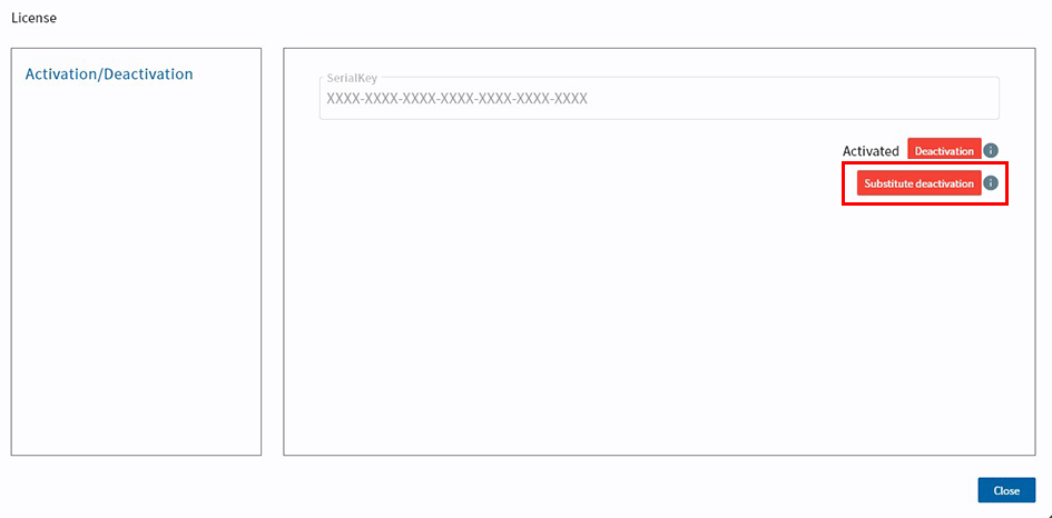 Deactivation top screen