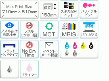 UJF-7151 plus 特長
