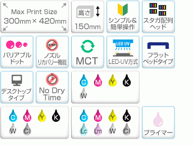 UJF-3042HGのスペック表